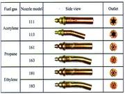 100 Type Gouging Nozzles